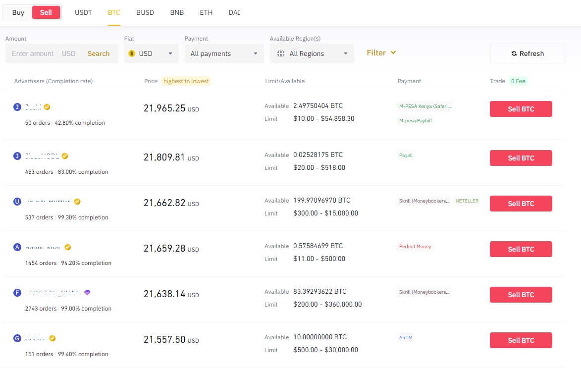 Binance P2P marketplace