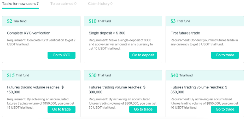 Tbitex Referral program