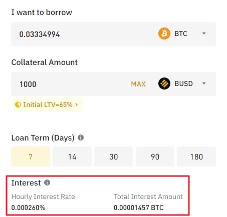 the borrowing interest rate on Binance Loans