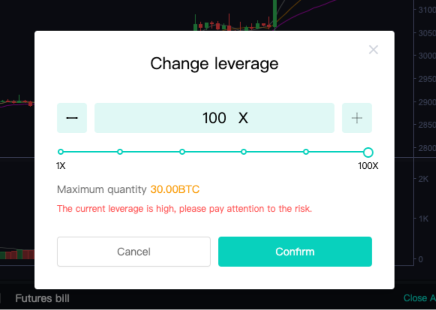 Tbitex selecting leverage level window
