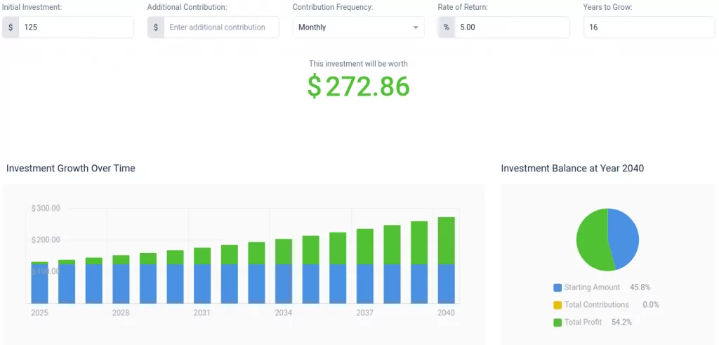 nvidia stock 5% growth 2040 prediction