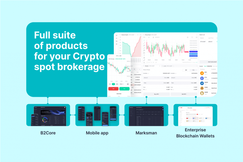 Block Image 2 1 B2Broker has launched the B2Trader brokerage platform – What does it offer brokers?