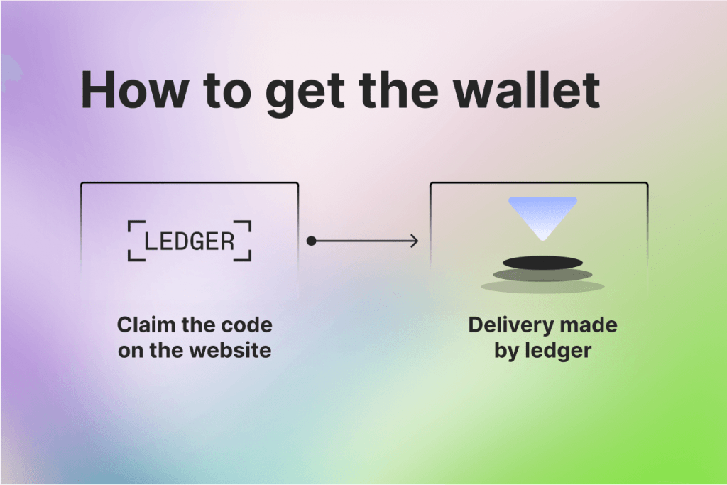 How to get the Ledger Wallet