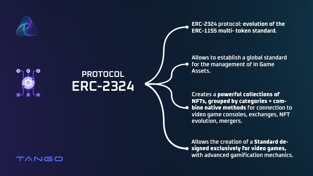 protocol ERC-2324