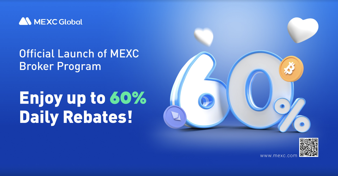 Enjoy 60% Rebates MEXC