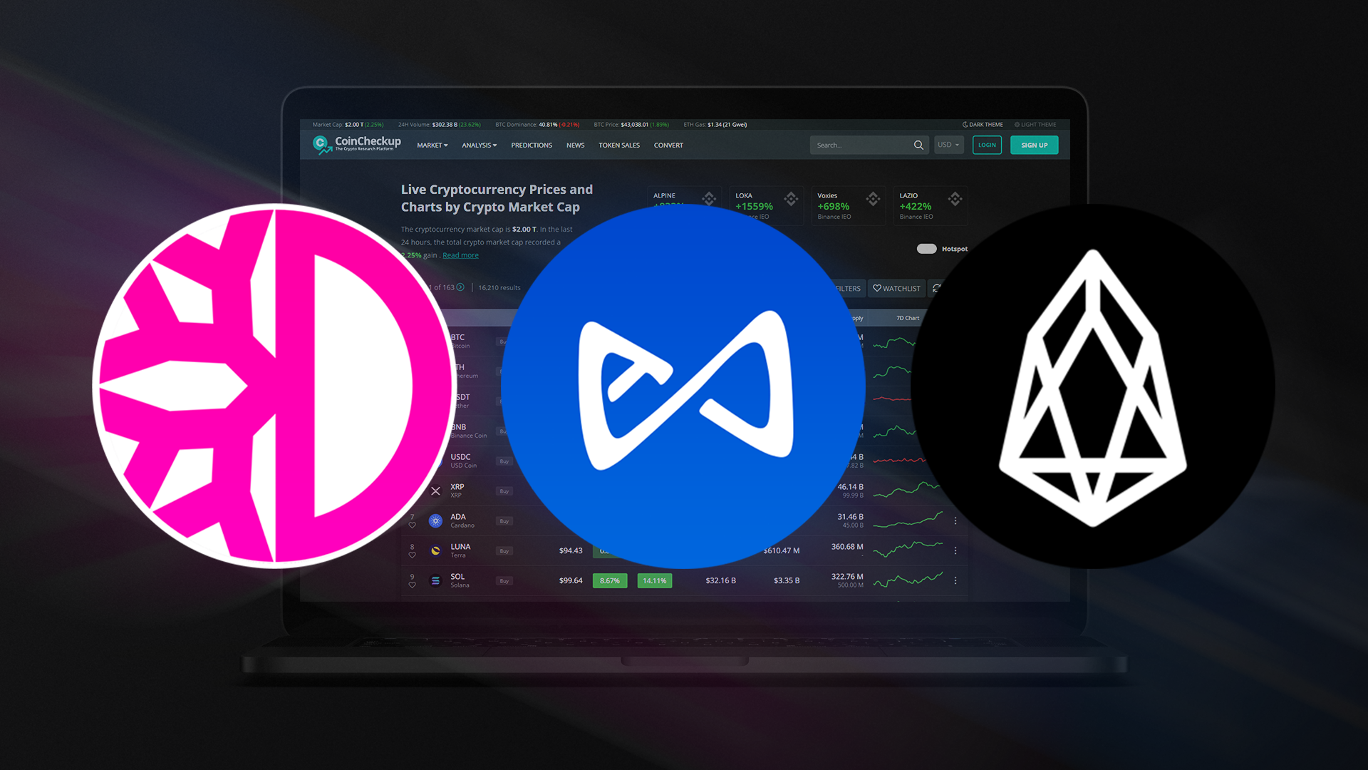 DeFiChain Ranks #3 as this DeFi ecosystem now boasts with an on-chain governance — Top 3 Coins to Watch for Dec 12 — Dec 18