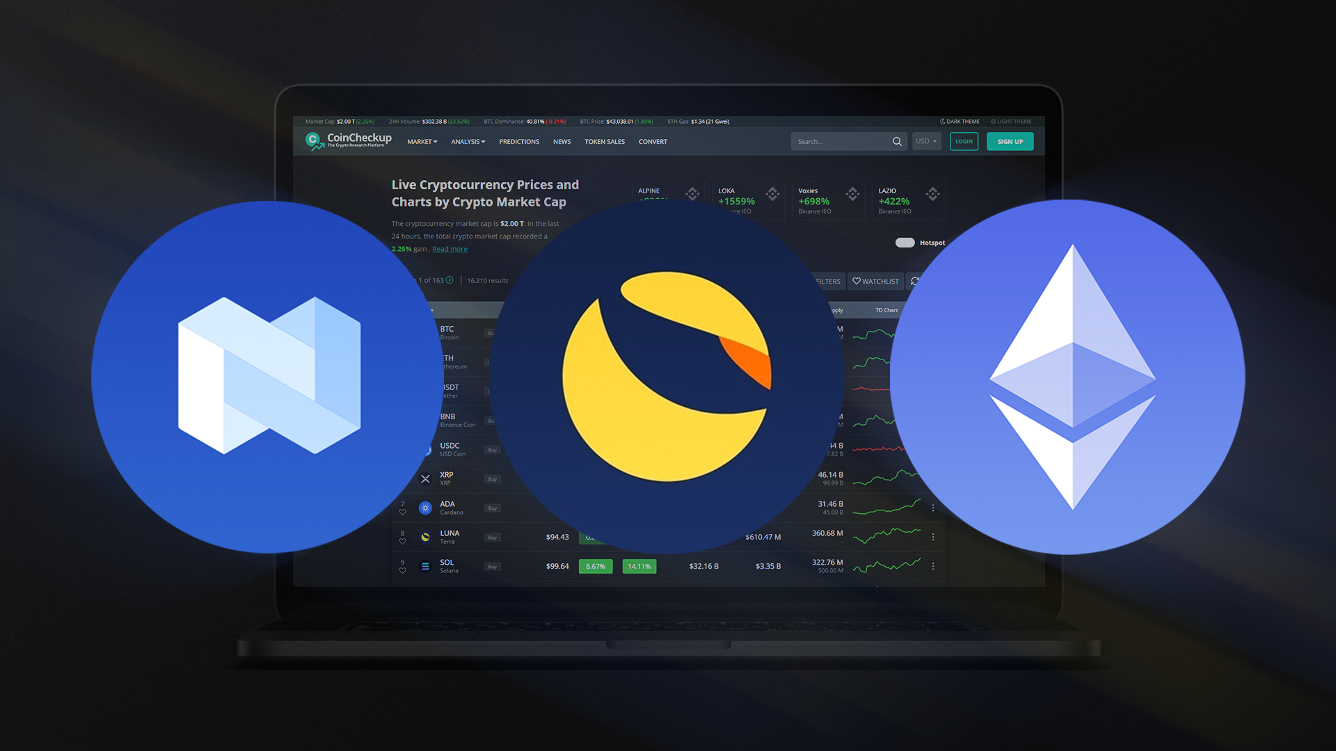 Ethereum Ranks #1 as The Merge is Expected to Execute in the Middle of the Week –Top Coins to Watch for Sep 12–18