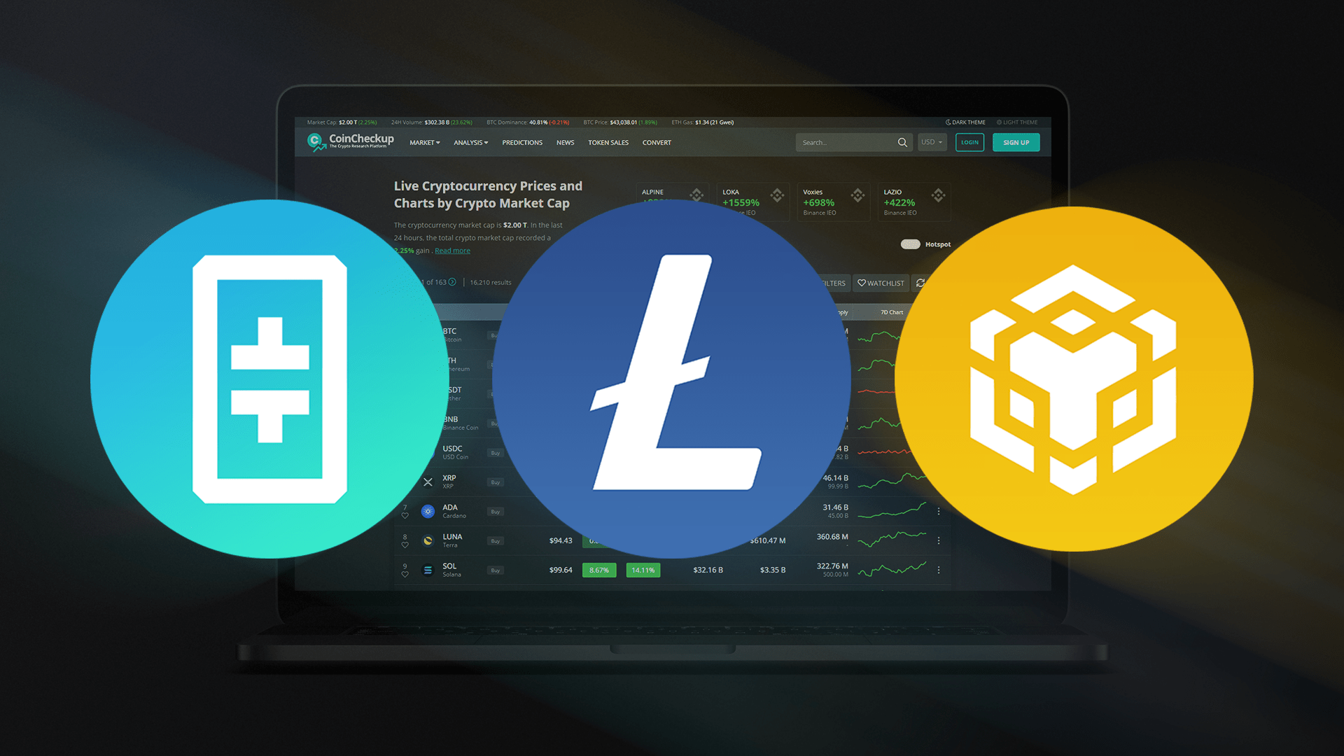 Litecoin Ranks #2 as LTC’s price breaks away from the market average downtrend — Top 3 Coins to Watch for Nov 28 — Dec 4