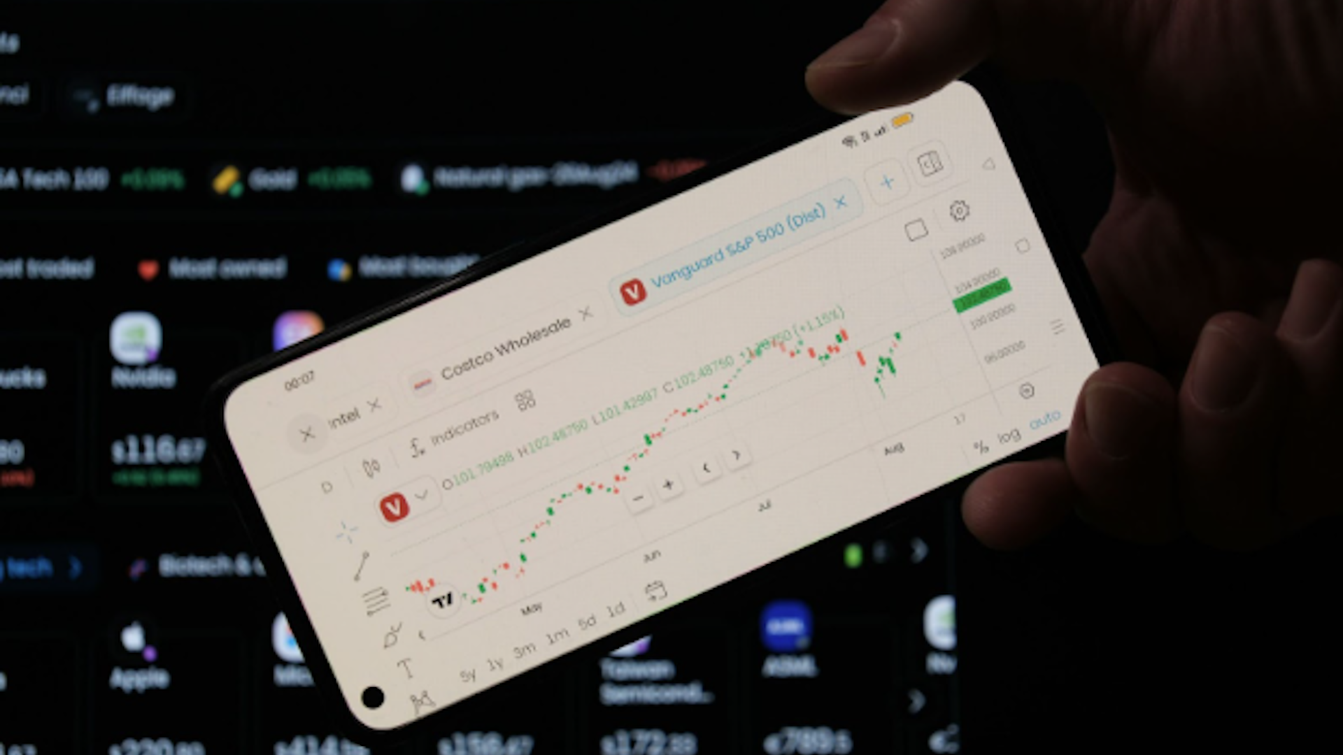 Crypto Market Hits .70 Trillion: What’s Fueling the Growth?