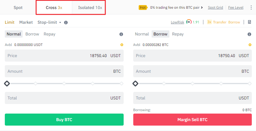 On Binance, users can trade with up to 3x leverage when using cross-margin and up to 10x leverage when using isolated margin funds.