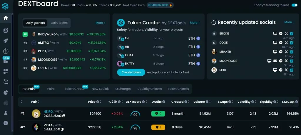 DexTools is one of the top 11 DEX Screener Tools in 2024