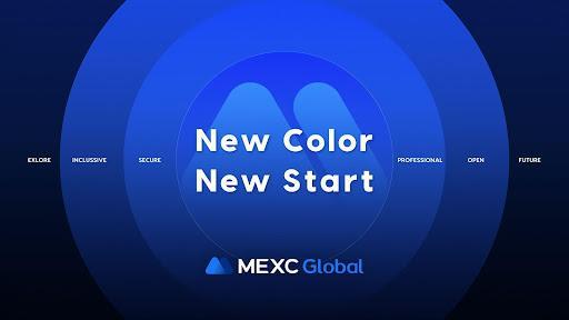 MEXC Global