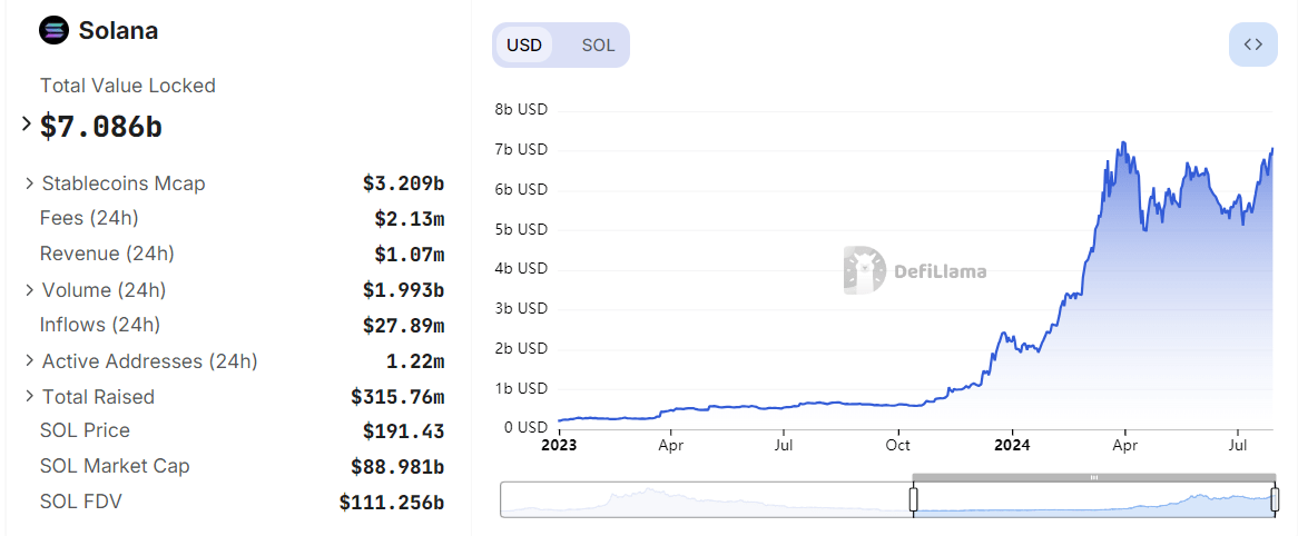 12 Best Crypto to Buy Right Now — August 2024 - CoinCheckup