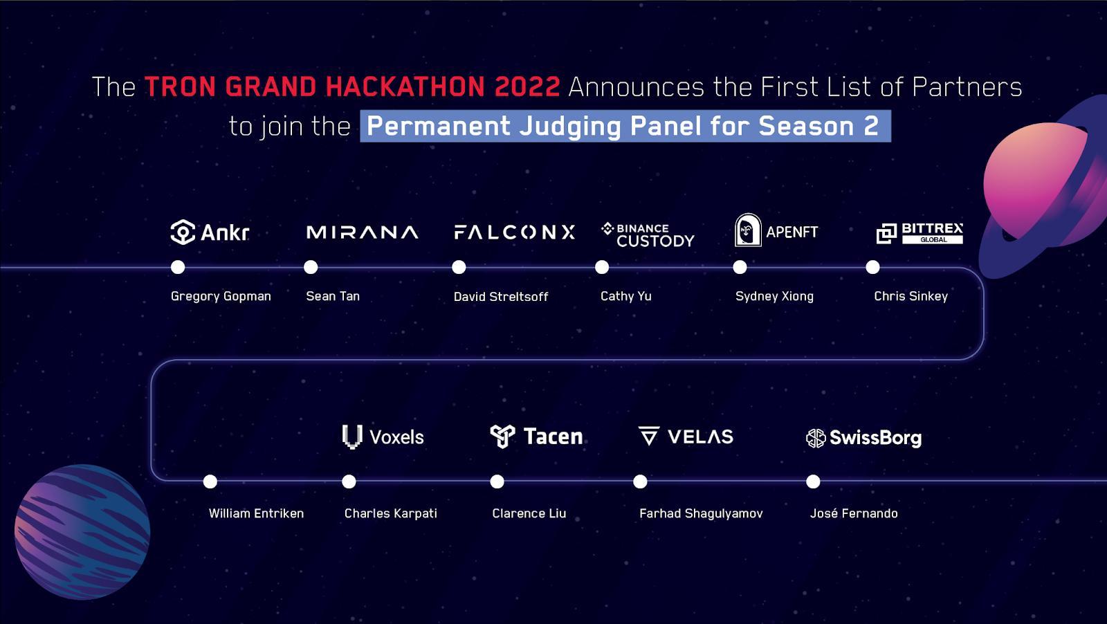 Le TRON Grand Hackathon 2022 annonce la première liste de nouveaux partenaires rejoignant le jury permanent pour la saison 2 CoinCheckup Blog